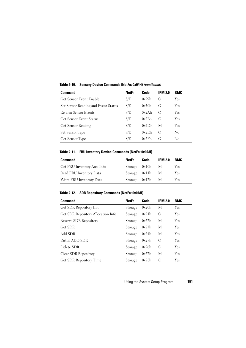 Dell PowerEdge C8000 User Manual | Page 151 / 294