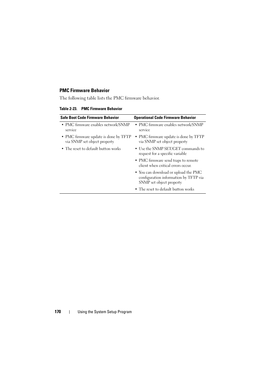 Pmc firmware behavior | Dell PowerEdge C8000 User Manual | Page 170 / 294