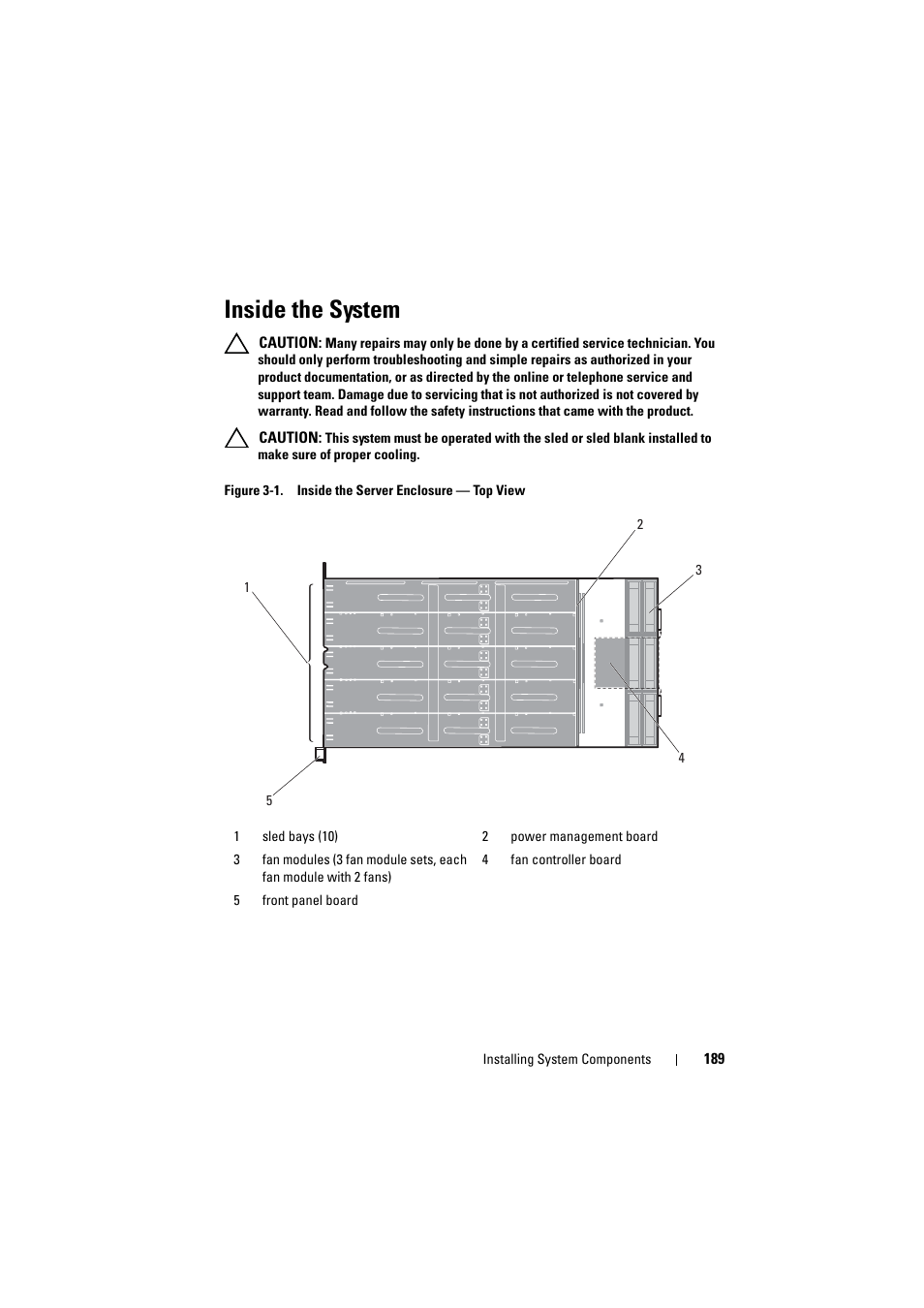 Inside the system | Dell PowerEdge C8000 User Manual | Page 189 / 294