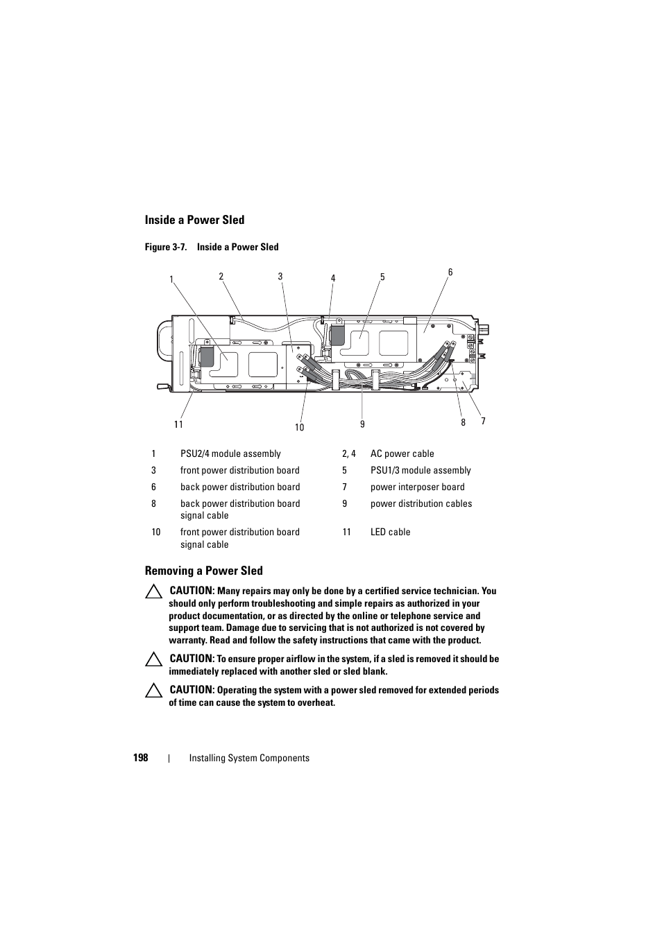 Inside a power sled, Removing a power sled | Dell PowerEdge C8000 User Manual | Page 198 / 294