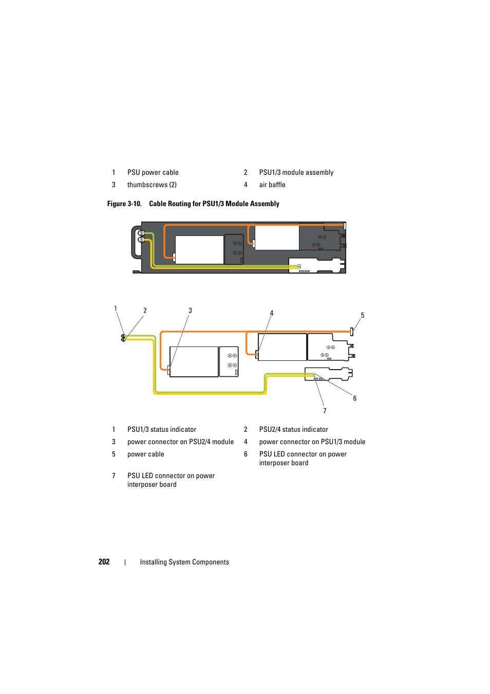 Dell PowerEdge C8000 User Manual | Page 202 / 294