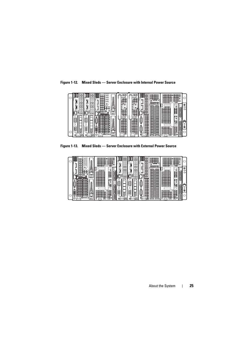 Dell PowerEdge C8000 User Manual | Page 25 / 294