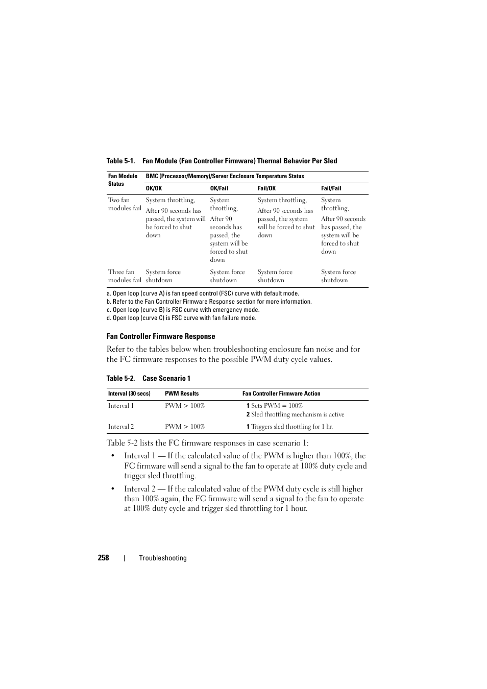 Dell PowerEdge C8000 User Manual | Page 258 / 294