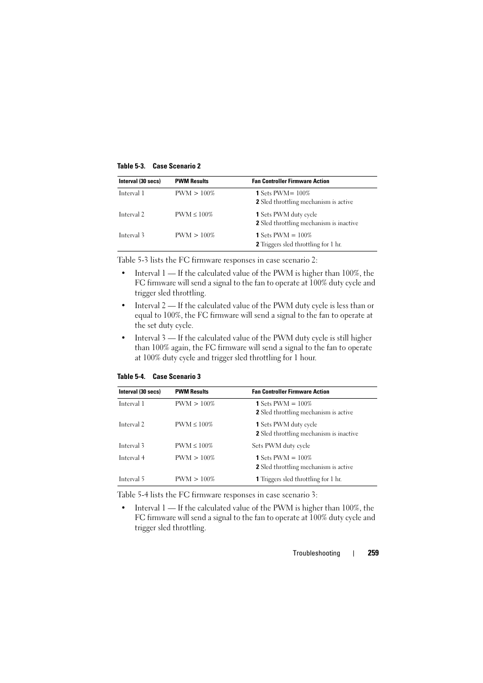 Dell PowerEdge C8000 User Manual | Page 259 / 294