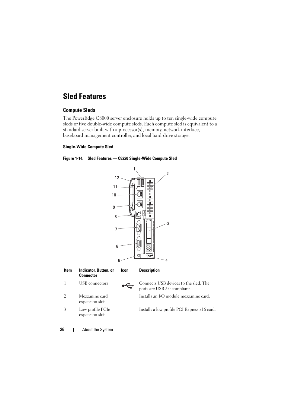 Sled features, Compute sleds | Dell PowerEdge C8000 User Manual | Page 26 / 294