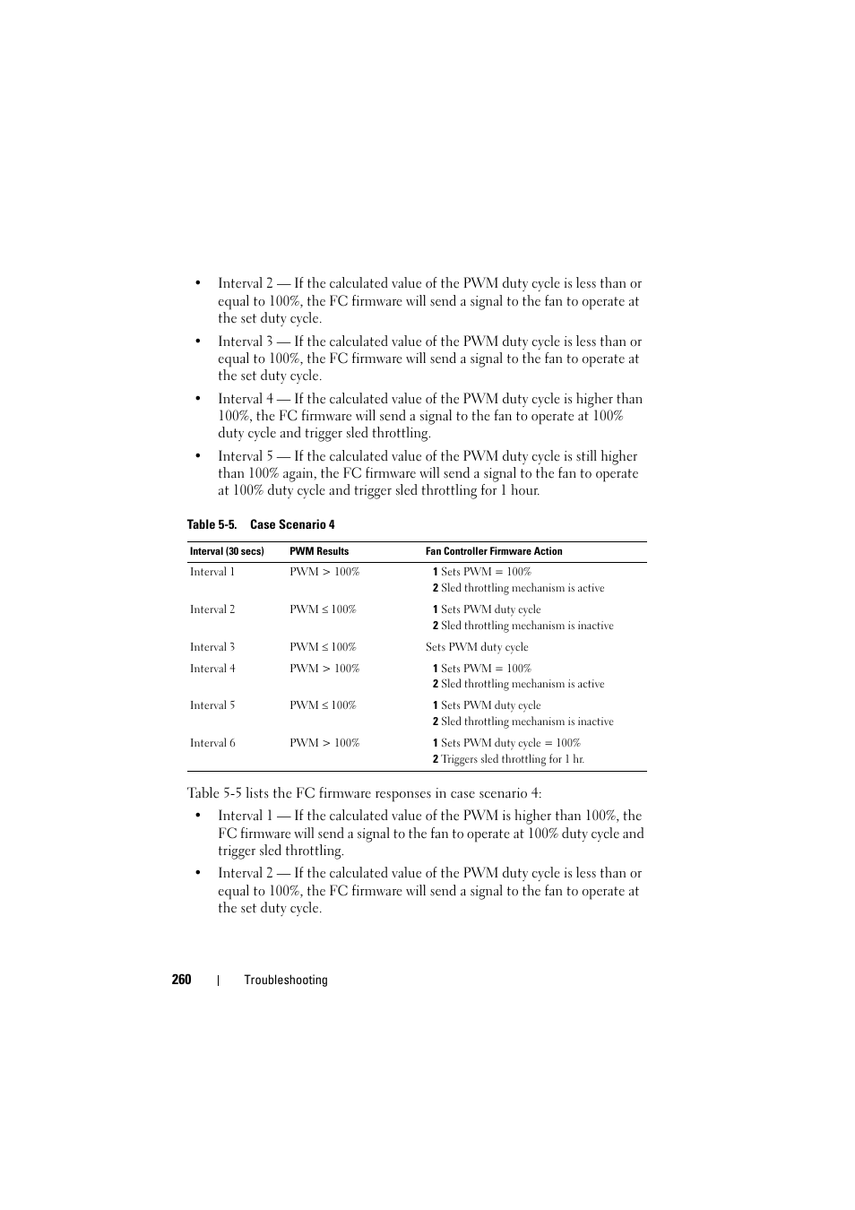 Dell PowerEdge C8000 User Manual | Page 260 / 294