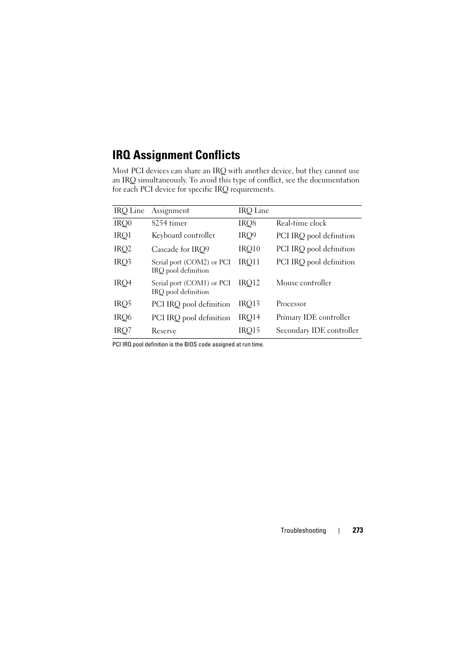 Irq assignment conflicts | Dell PowerEdge C8000 User Manual | Page 273 / 294