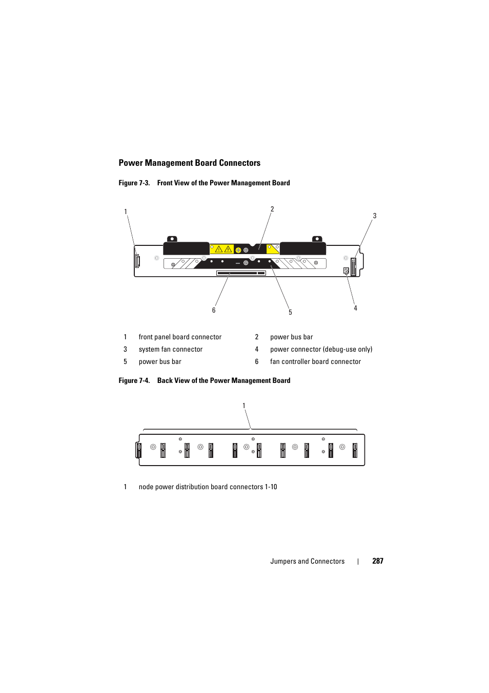 Power management board connectors | Dell PowerEdge C8000 User Manual | Page 287 / 294