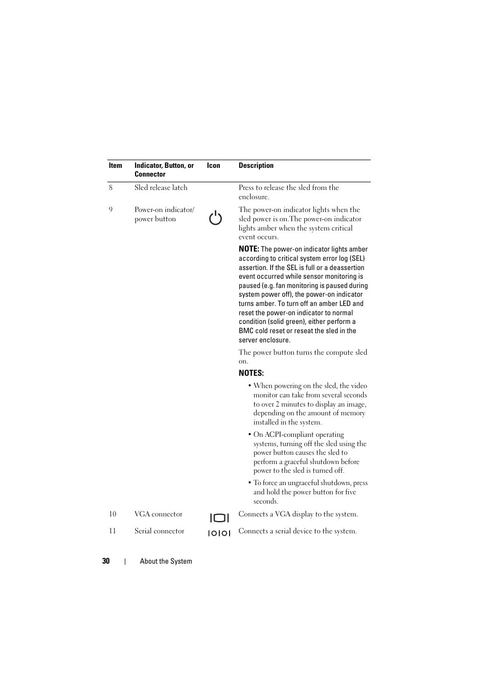 Dell PowerEdge C8000 User Manual | Page 30 / 294