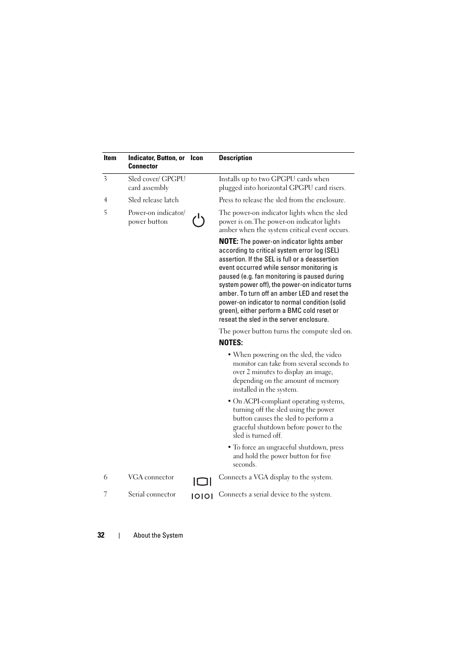 Dell PowerEdge C8000 User Manual | Page 32 / 294