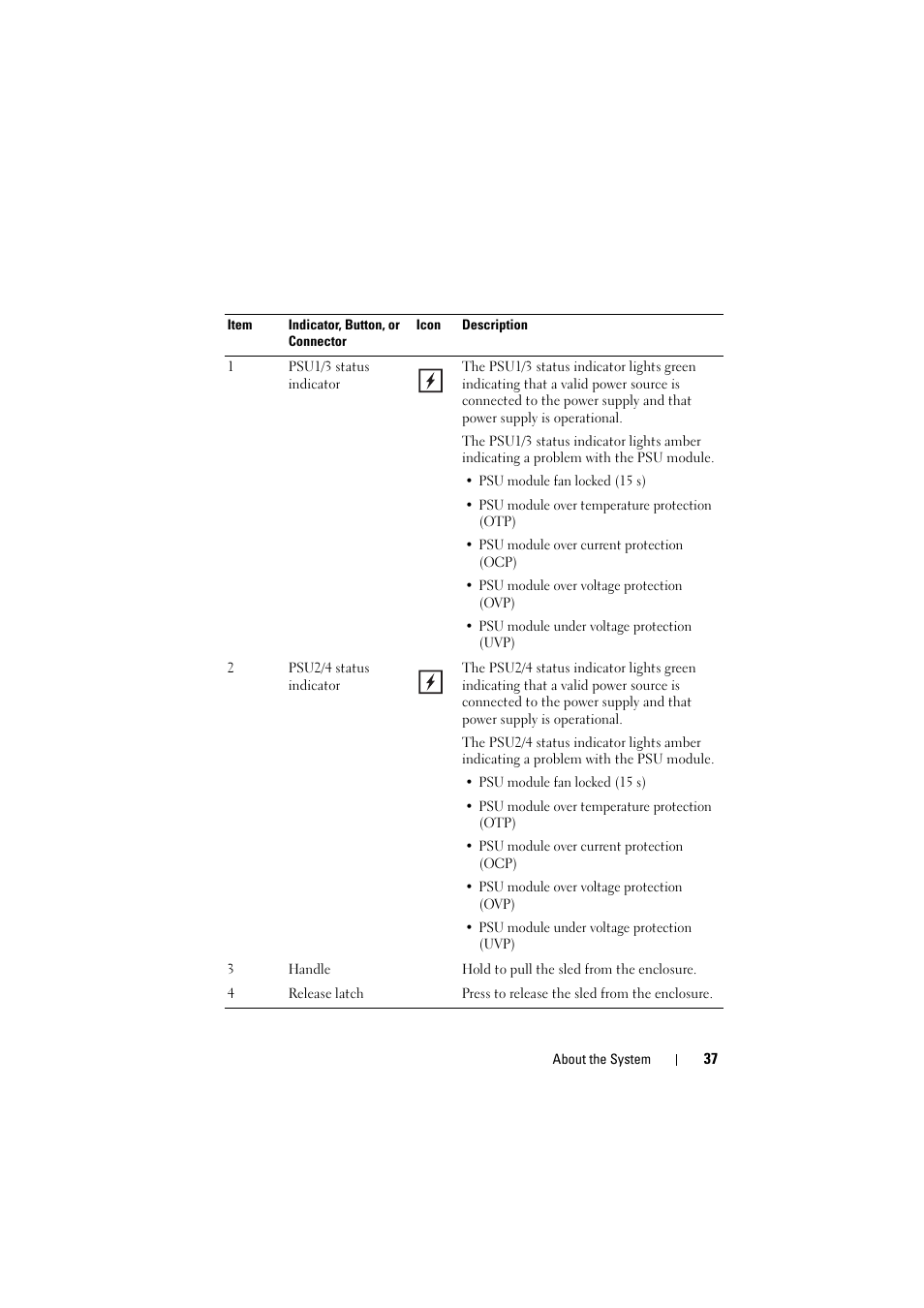 Dell PowerEdge C8000 User Manual | Page 37 / 294