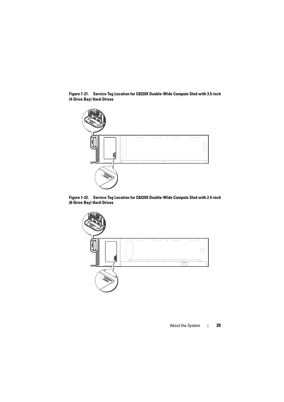 Dell PowerEdge C8000 User Manual | Page 39 / 294