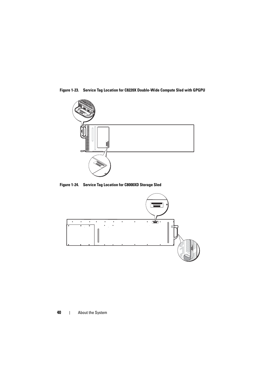 Dell PowerEdge C8000 User Manual | Page 40 / 294