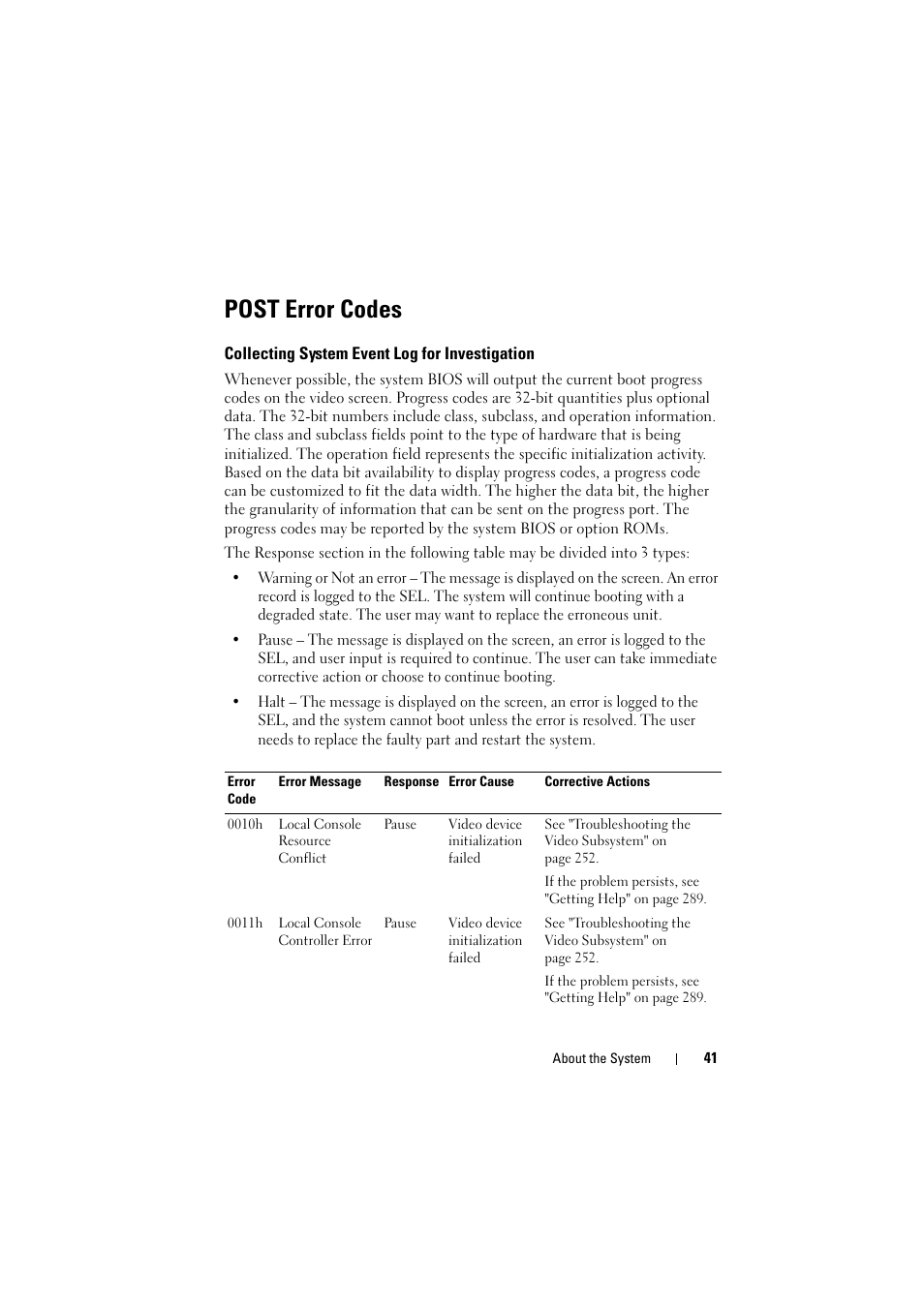 Post error codes, Collecting system event log for investigation, Collecting system event log for | Investigation | Dell PowerEdge C8000 User Manual | Page 41 / 294