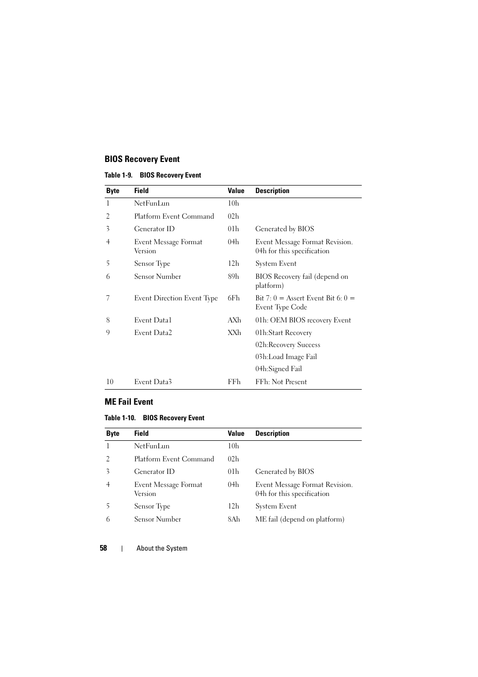 Bios recovery event, Me fail event | Dell PowerEdge C8000 User Manual | Page 58 / 294