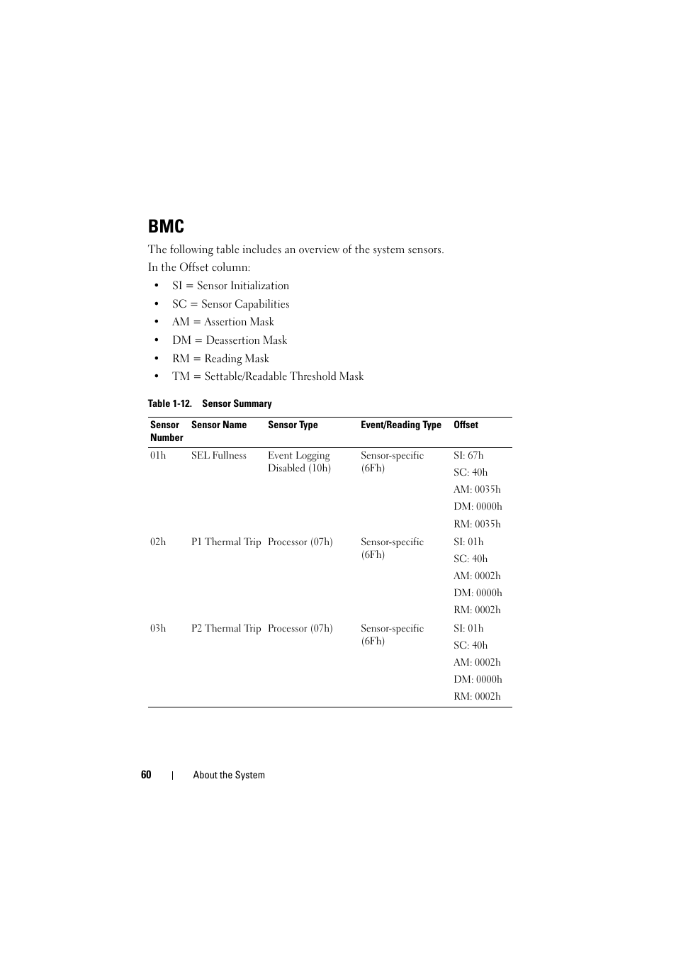 Dell PowerEdge C8000 User Manual | Page 60 / 294