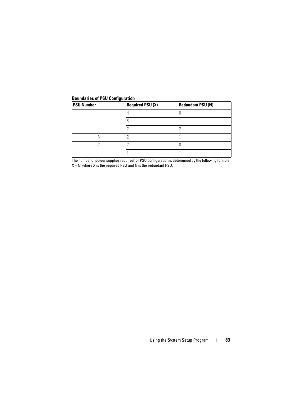 Dell PowerEdge C8000 User Manual | Page 83 / 294