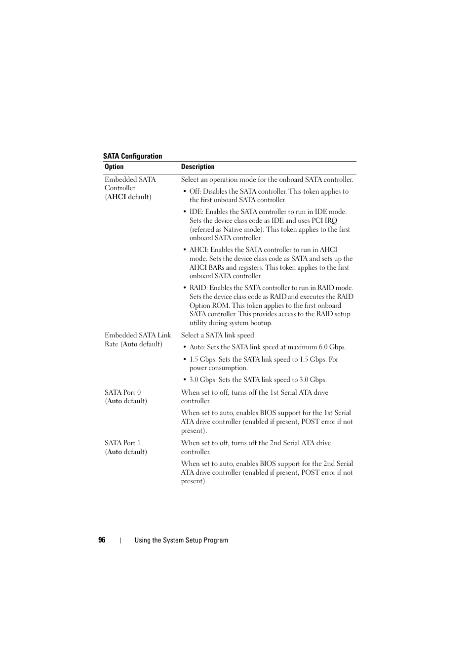 Dell PowerEdge C8000 User Manual | Page 96 / 294