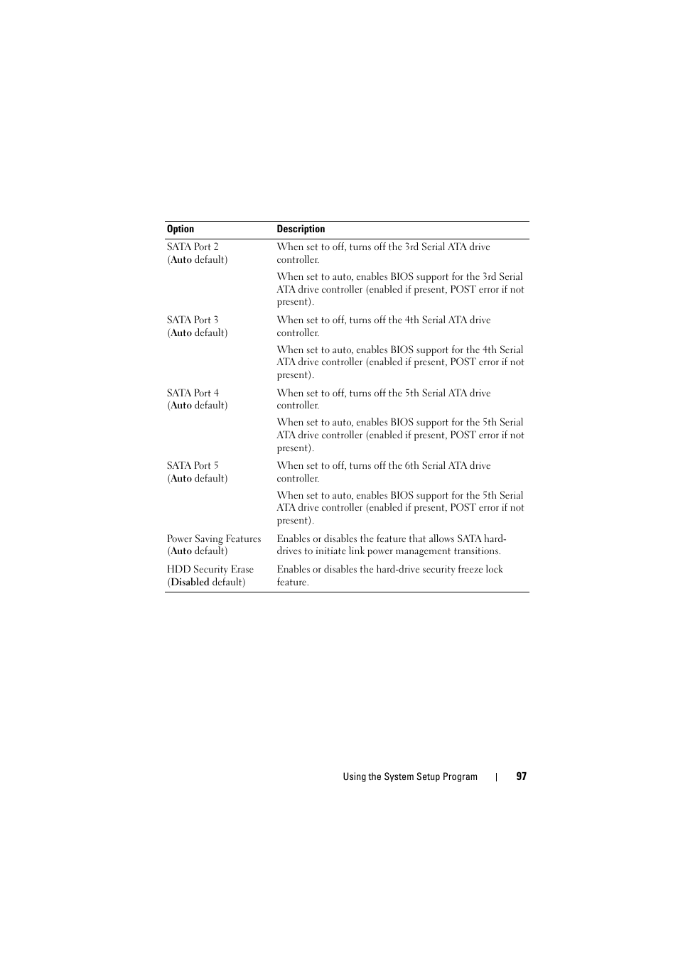 Dell PowerEdge C8000 User Manual | Page 97 / 294