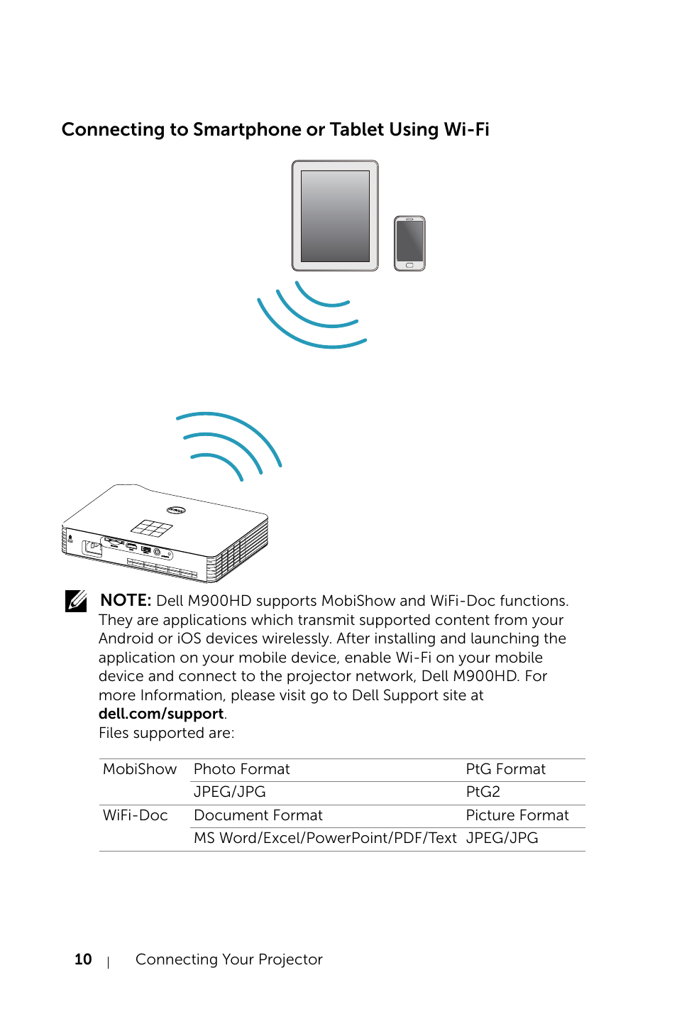 Connecting to smartphone or tablet using wi-fi | Dell Mobile Projector M900HD User Manual | Page 10 / 84