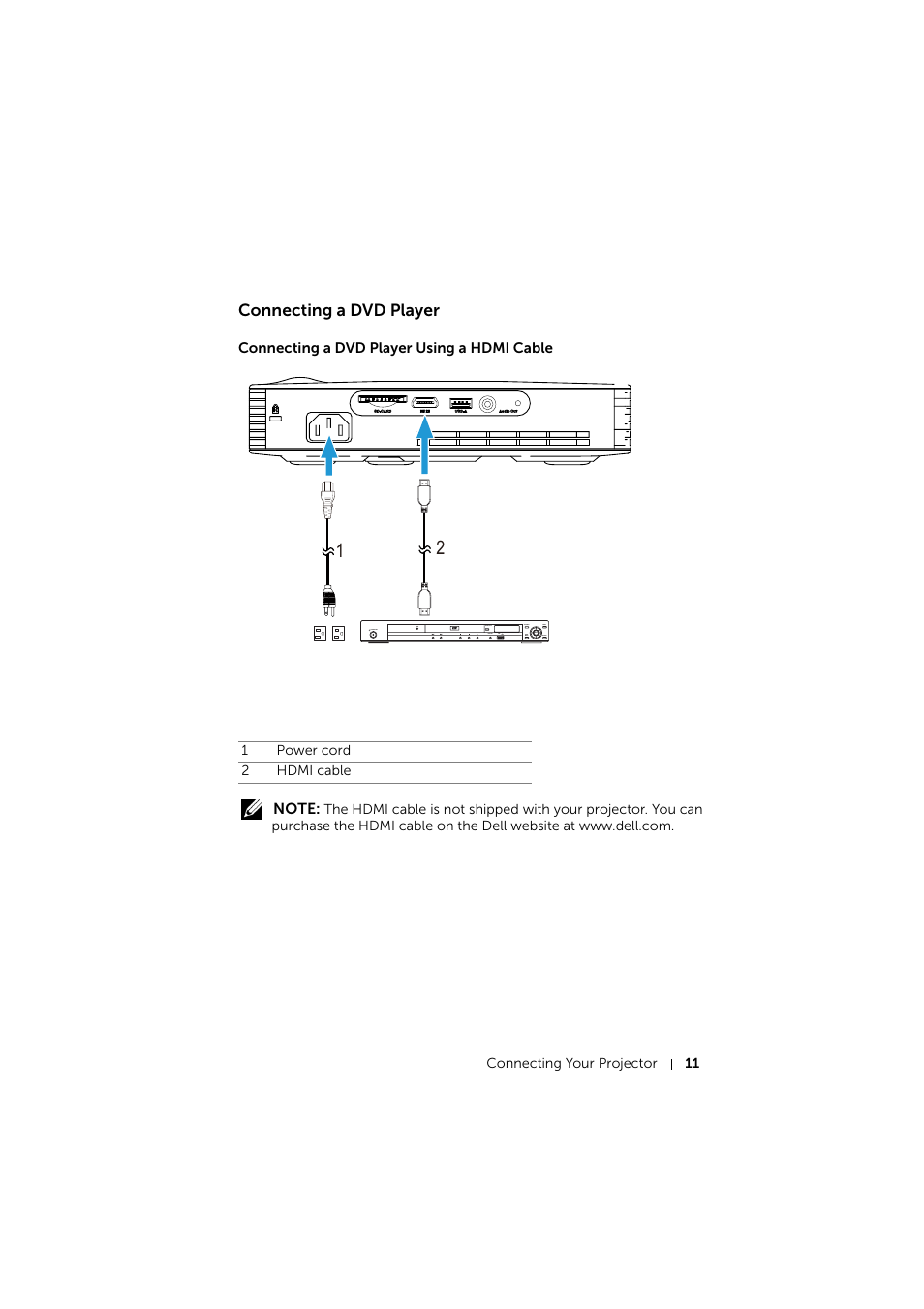 Connecting a dvd player, Connecting a dvd player using a hdmi cable | Dell Mobile Projector M900HD User Manual | Page 11 / 84