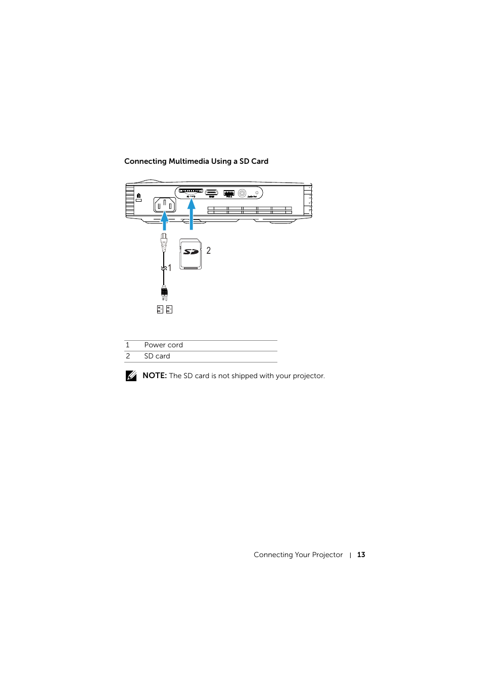 Connecting multimedia using a sd card | Dell Mobile Projector M900HD User Manual | Page 13 / 84