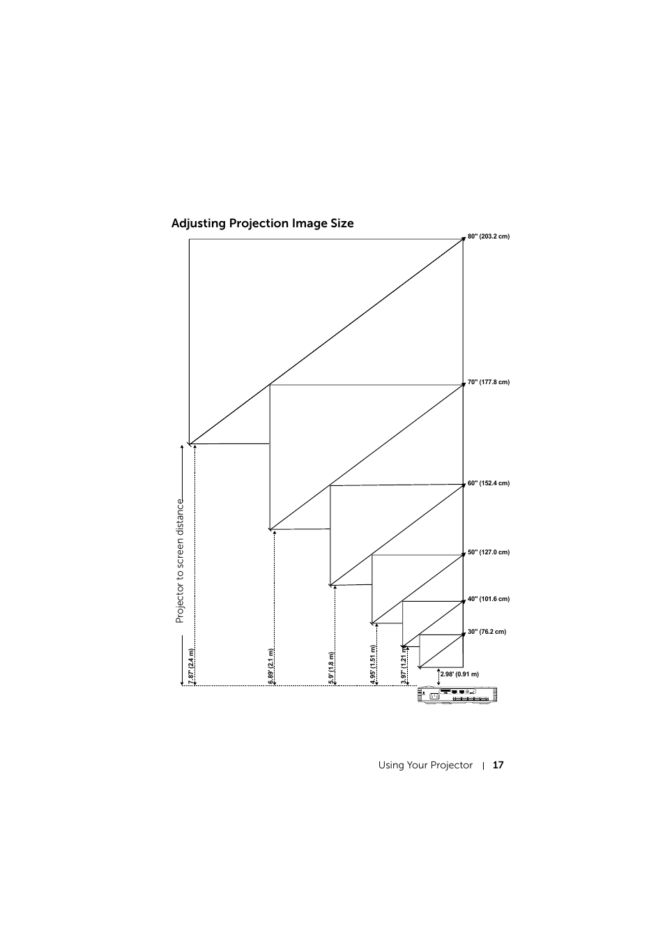 Adjusting projection image size | Dell Mobile Projector M900HD User Manual | Page 17 / 84