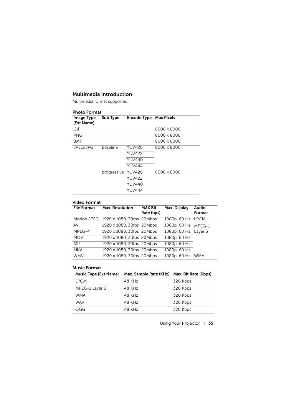 Multimedia introduction, Photo format, Video format | Music format | Dell Mobile Projector M900HD User Manual | Page 35 / 84