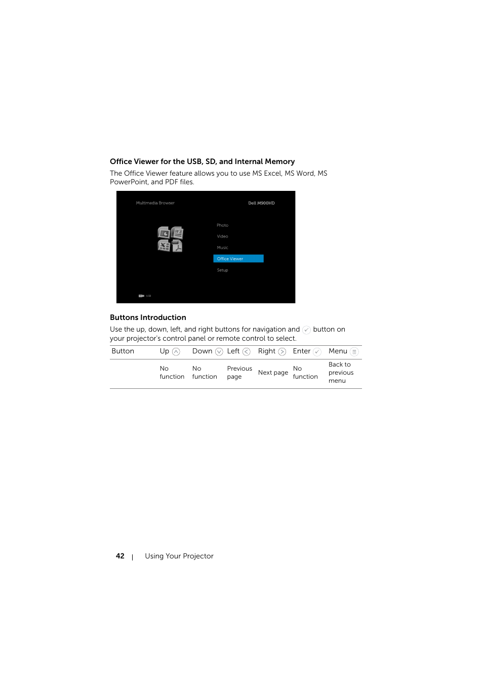 Office viewer for the usb, sd, and internal memory, Buttons introduction | Dell Mobile Projector M900HD User Manual | Page 42 / 84