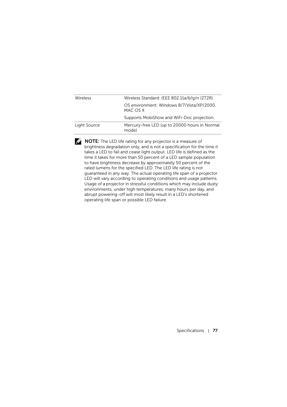 Dell Mobile Projector M900HD User Manual | Page 77 / 84