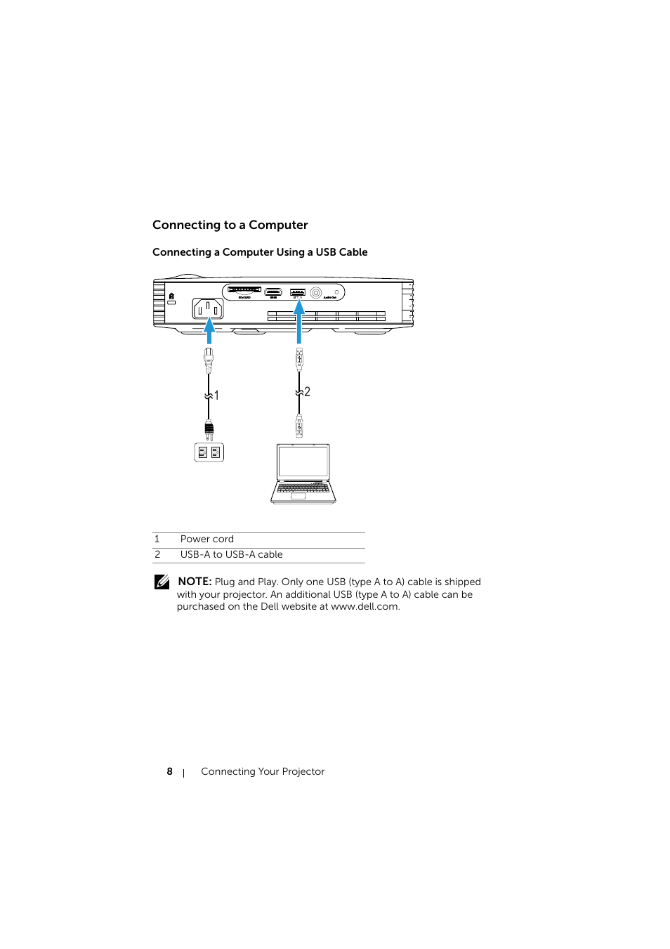 Connecting to a computer, Connecting a computer using a usb cable | Dell Mobile Projector M900HD User Manual | Page 8 / 84