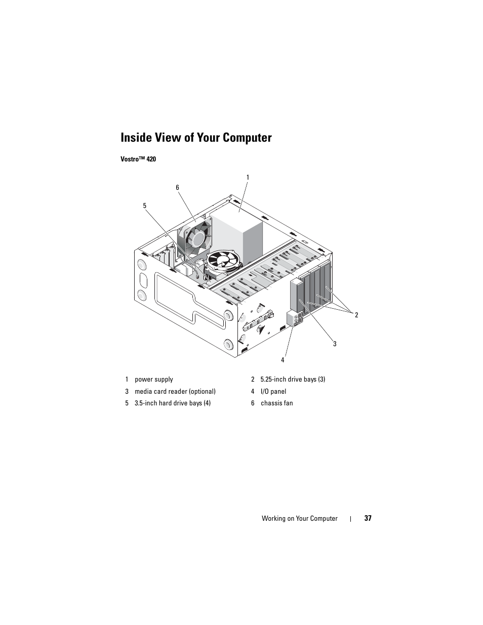 Inside view of your computer | Dell Vostro 420 (Late 2008) User Manual | Page 37 / 138