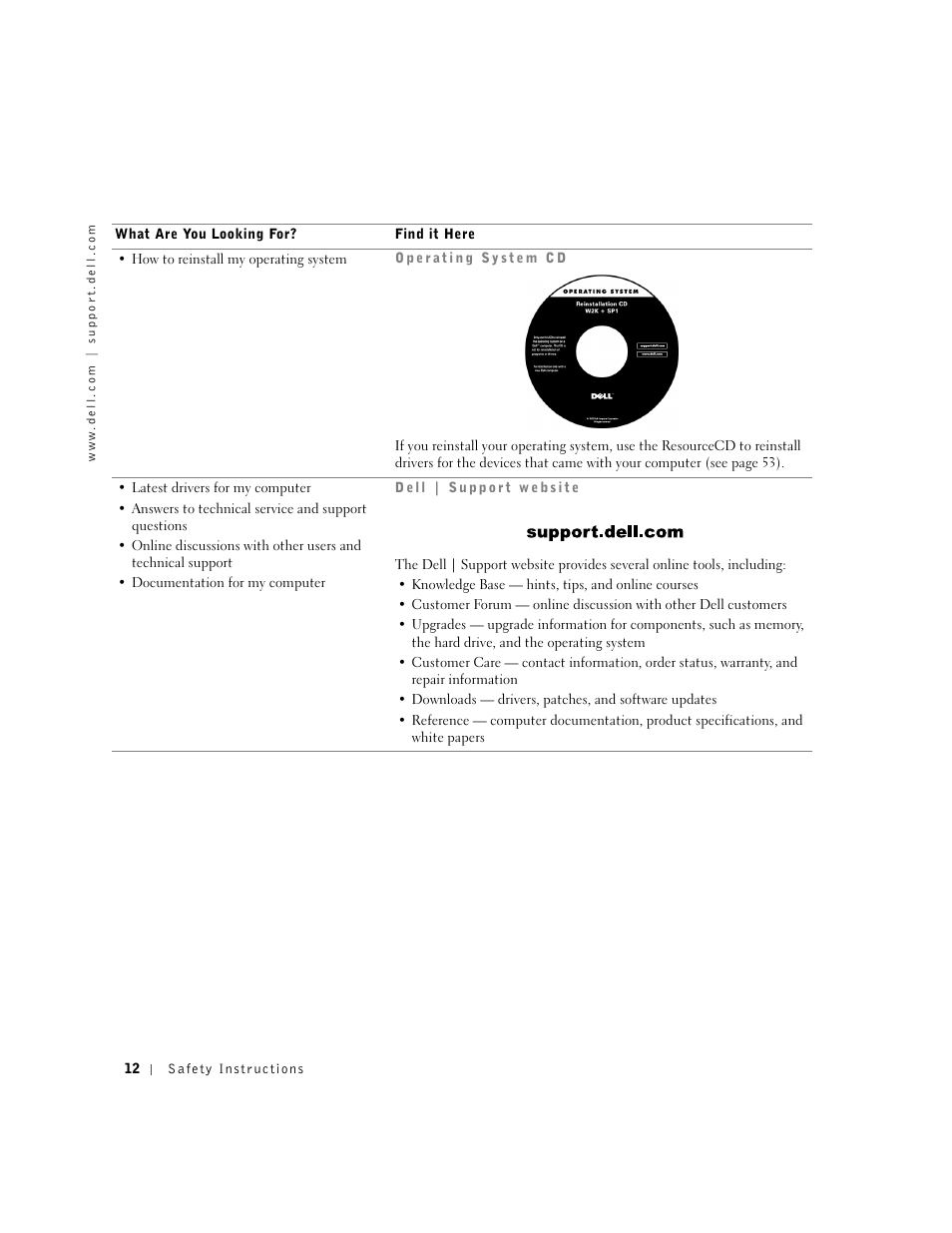 Dell Dimension 4500S User Manual | Page 12 / 132