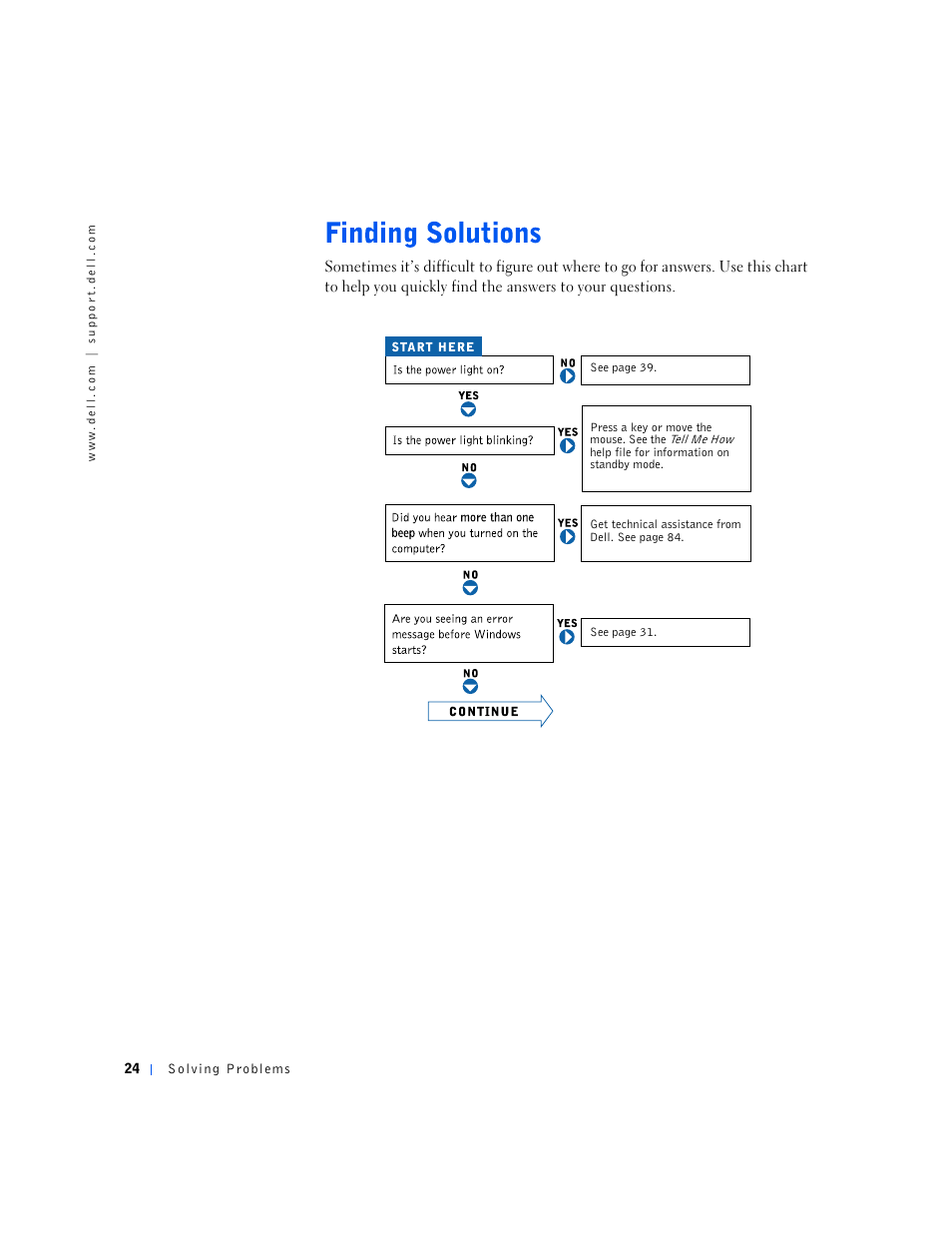 Dell Dimension 4500S User Manual | Page 24 / 132