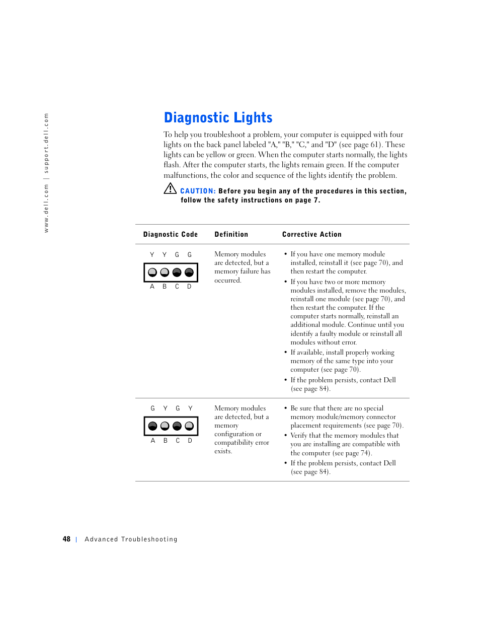 Dell Dimension 4500S User Manual | Page 48 / 132