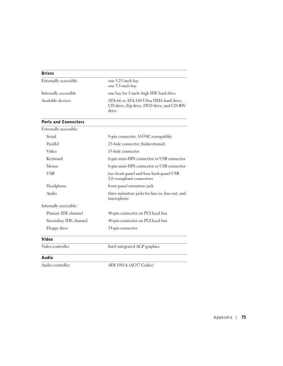 Dell Dimension 4500S User Manual | Page 75 / 132
