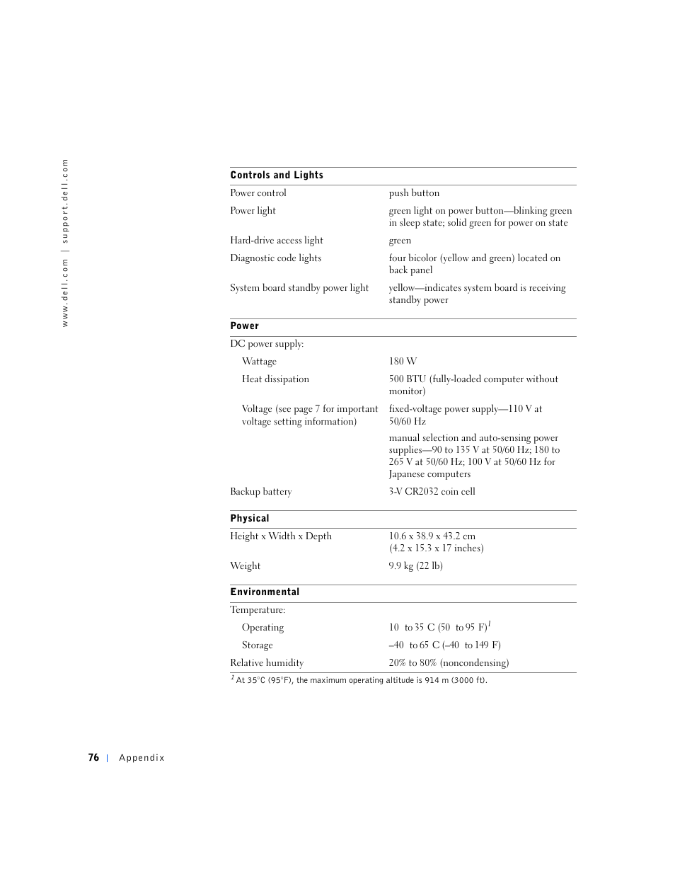 Dell Dimension 4500S User Manual | Page 76 / 132