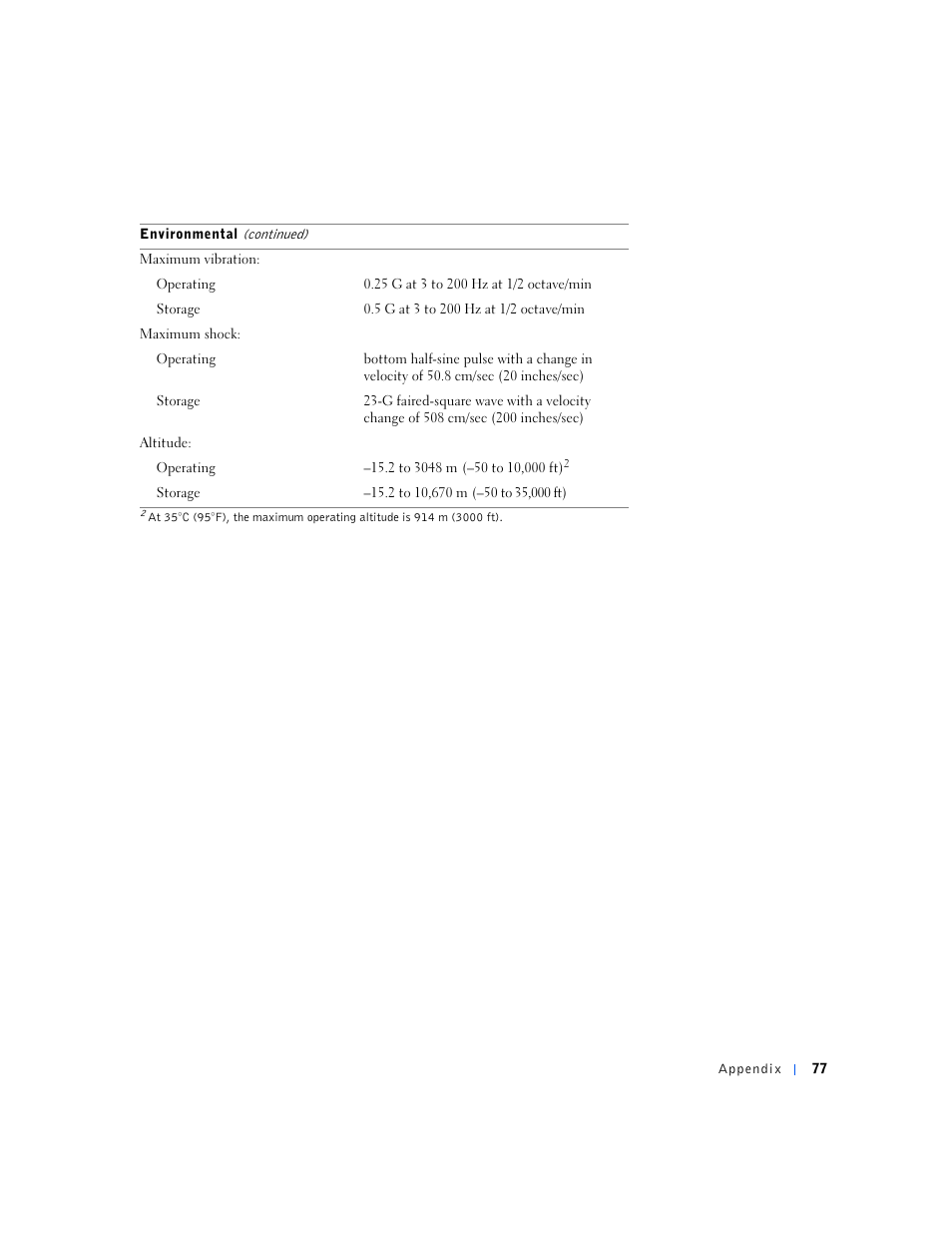 Dell Dimension 4500S User Manual | Page 77 / 132