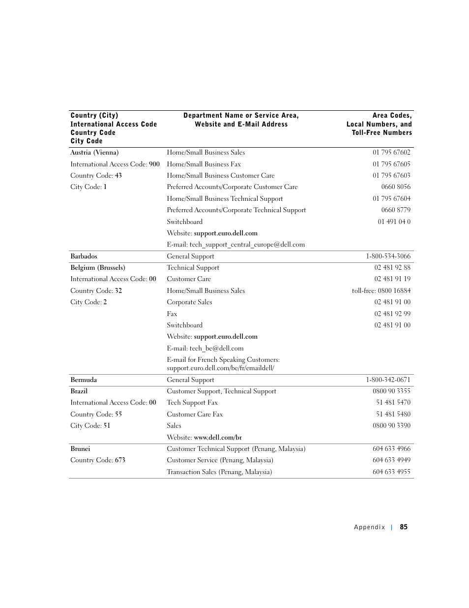 Dell Dimension 4500S User Manual | Page 85 / 132