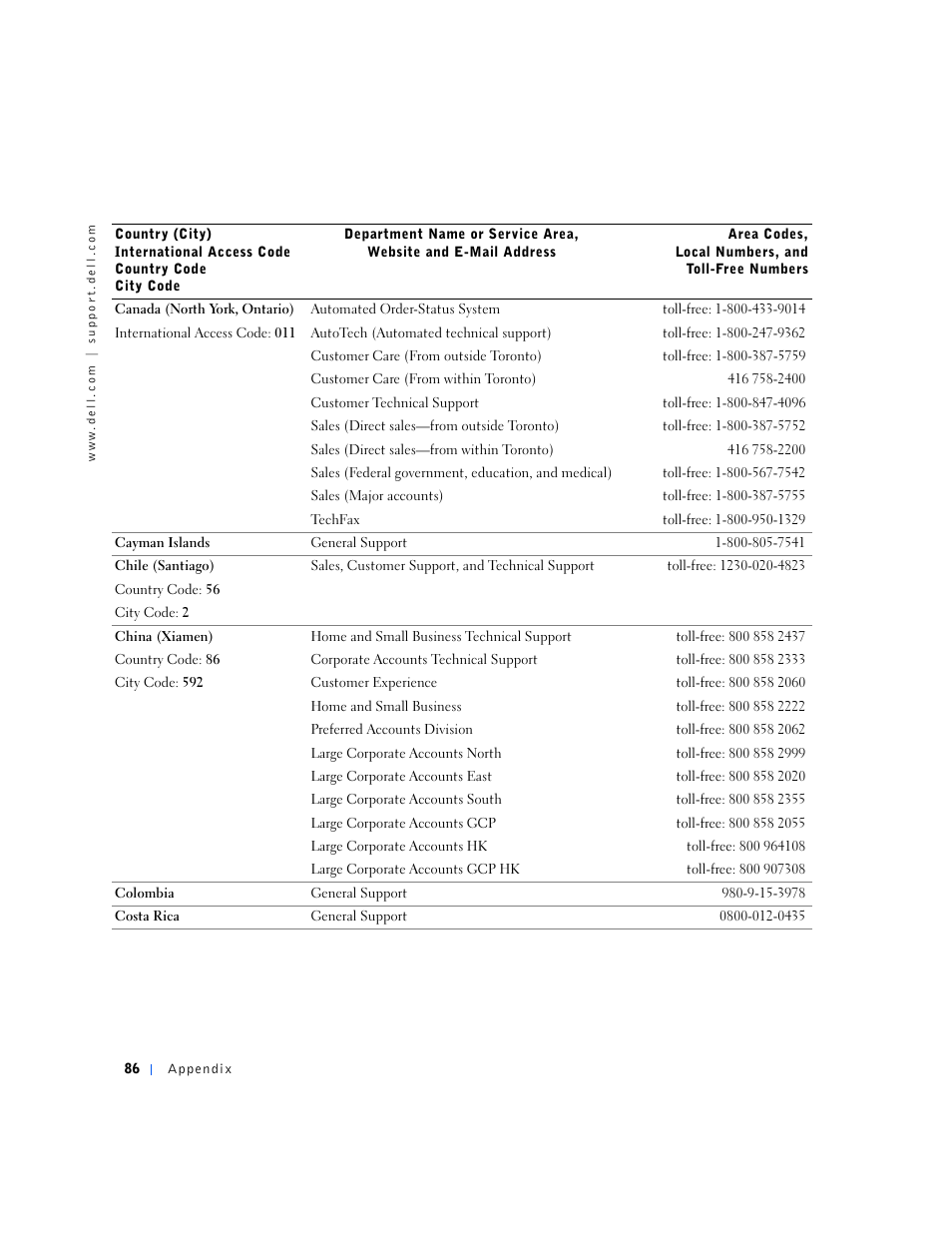 Dell Dimension 4500S User Manual | Page 86 / 132