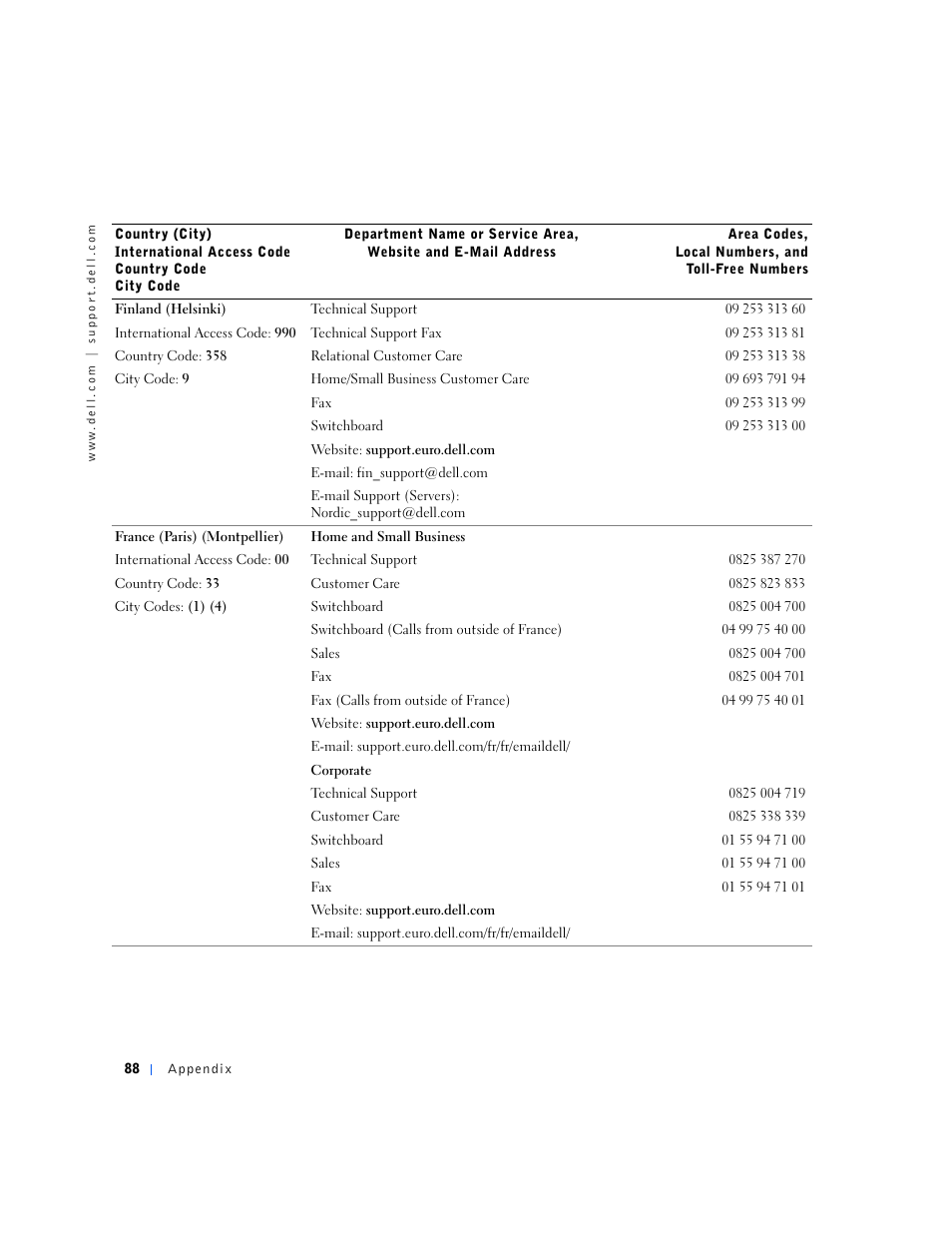 Dell Dimension 4500S User Manual | Page 88 / 132