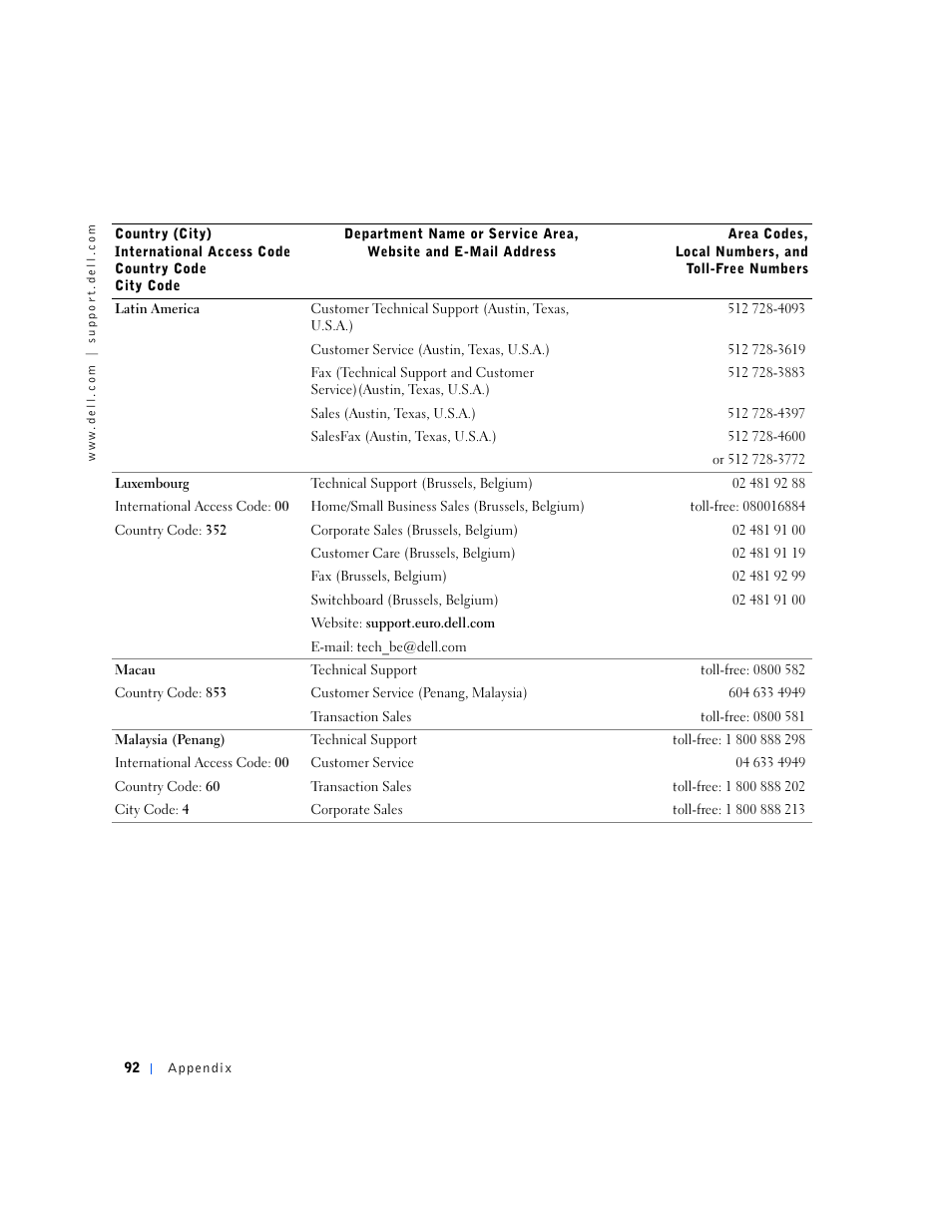 Dell Dimension 4500S User Manual | Page 92 / 132