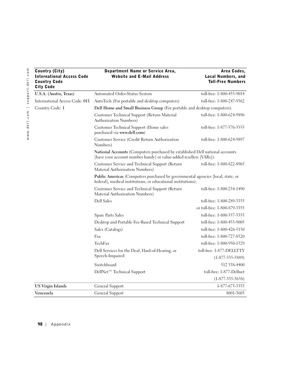 Dell Dimension 4500S User Manual | Page 98 / 132