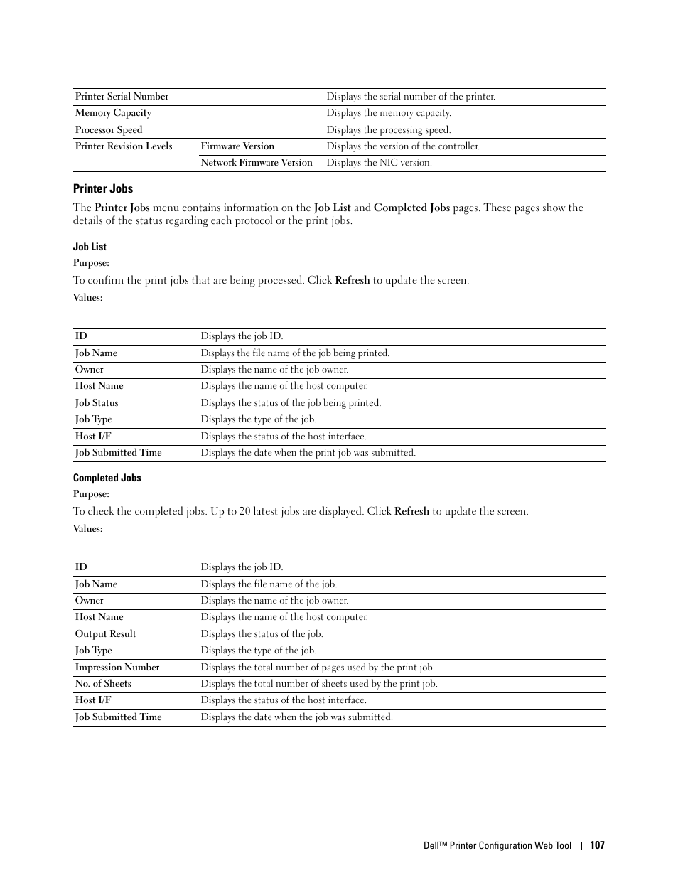 Printer jobs, Job list" "completed jobs | Dell C1765NF MFP Laser Printer User Manual | Page 109 / 376