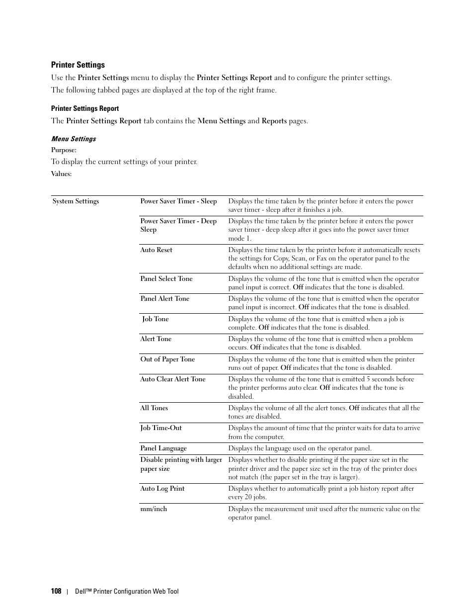 Printer settings, Printer settings report, Menu settings | Dell C1765NF MFP Laser Printer User Manual | Page 110 / 376