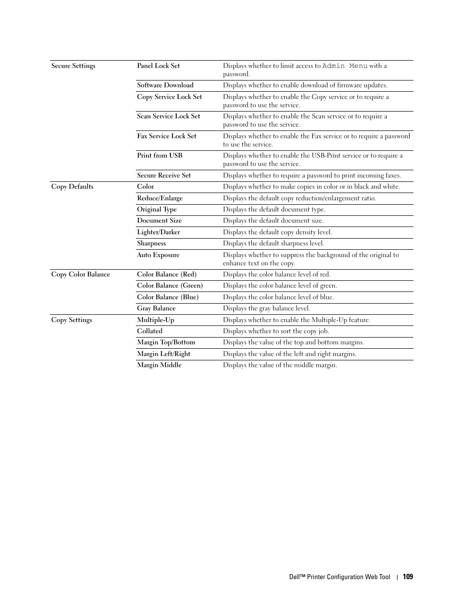 Dell C1765NF MFP Laser Printer User Manual | Page 111 / 376