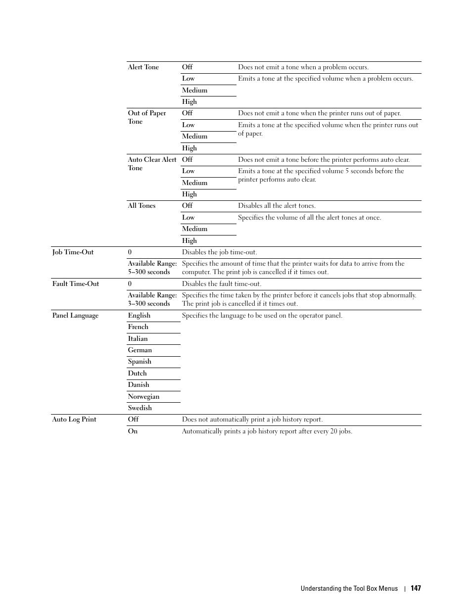 Dell C1765NF MFP Laser Printer User Manual | Page 149 / 376