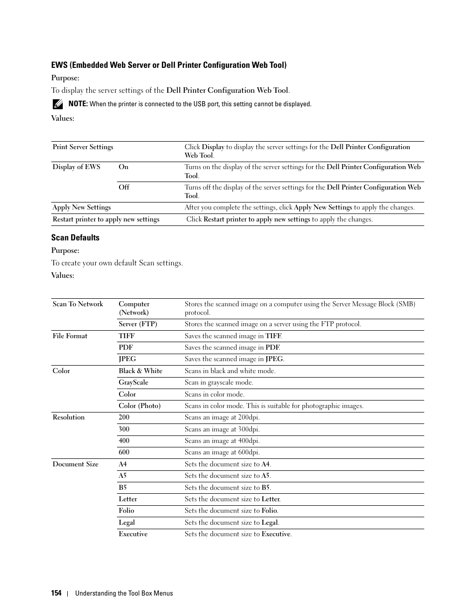 Scan defaults | Dell C1765NF MFP Laser Printer User Manual | Page 156 / 376