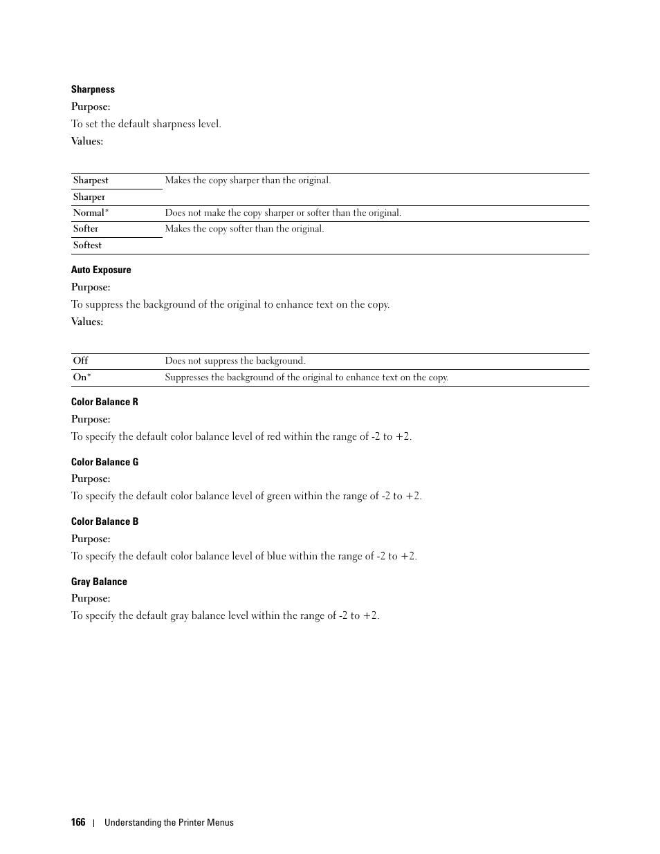 Dell C1765NF MFP Laser Printer User Manual | Page 168 / 376