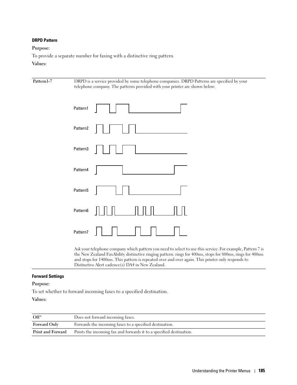 Dell C1765NF MFP Laser Printer User Manual | Page 187 / 376